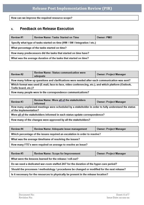 Post Implementation Review Template