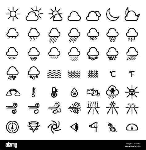 Weather Forecast Symbols And Meanings