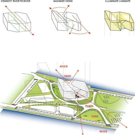 Form Development Concept Architecture Architecture Concept Diagram