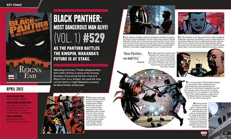 Marvel Black Panther The Ultimate Guide Stephen Wiacek