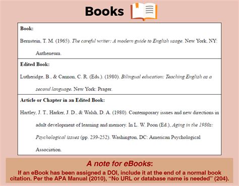 How To Write Apa Style 6th Edition