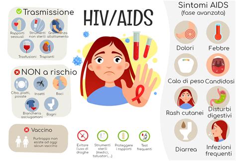 Hiv E Aids Sintomi Trasmissione Virus Contagio Infezione Tumore Hot Sex Picture