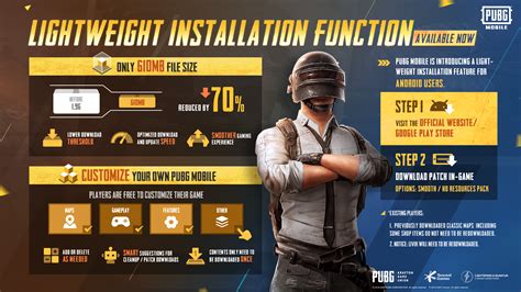 Pubg Mobile Introduces Lightweight Version For Android Techradar