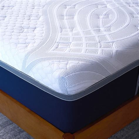 Novaform 14 Gel Memory Foam Mattress Reviews Property And Real Estate