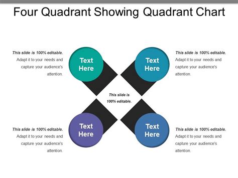 Quadrant Chart For Powerpoint And Google Slides Presentationgo Com