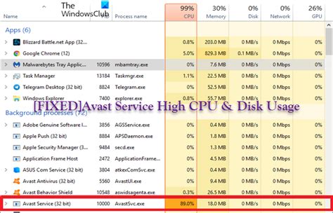 Исправление высокой загрузки процессора и диска службой Avast в Windows
