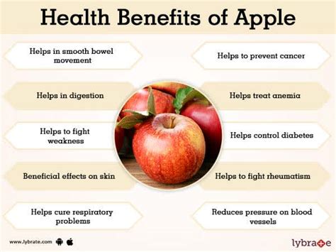 Benefits Of Apple And Its Side Effects Lybrate