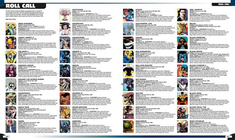 Dc Comics Encyclopedia All New Edition The Definitive