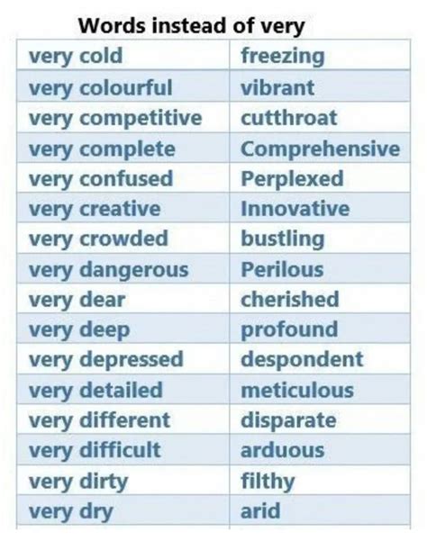 Synonyms of calm calm synonyms words list meaning and example sentences