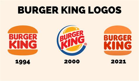 5 Incredible Simplified Logo Rebrands You Didnt Notice Imprint