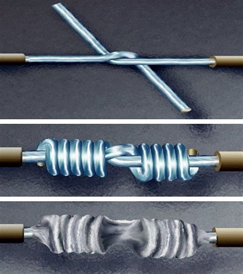 Splice For Electric Wiring