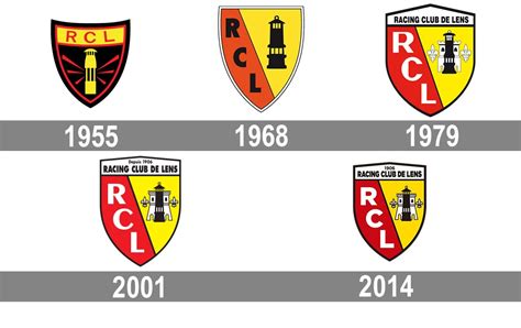 Rc Lens Logo Histoire Signification Et Volution Symbole