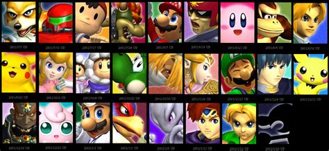 The Order The Characters Were Announced In The Melee Website Super