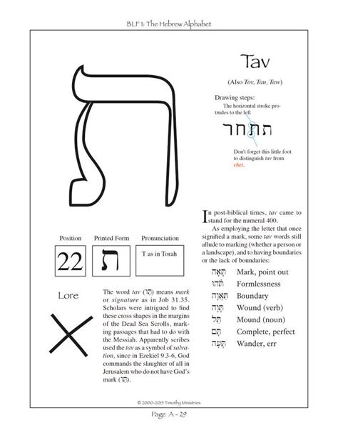 Image Result For Printable Hebrew Alphabet Letters Learn Hebrew