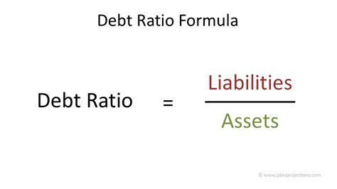 Often, values on a company's financial statements are based on historical cost accounting and may not reflect the true current market values. Debt Ratio in Financial Projections | Plan Projections
