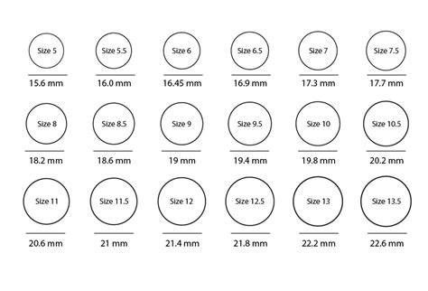 Ring Size Chart Letters To Numbers