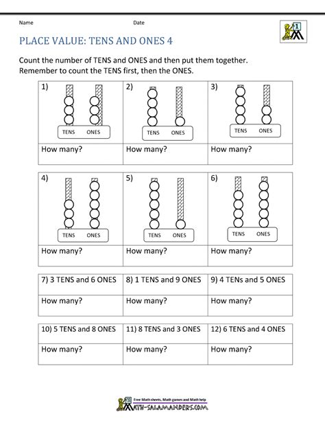 1st Grade Place Value Worksheets 2 Digit Numbers
