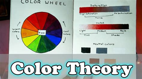Unique Twist On Teaching Color Theory Teaching Colors Color Theory Art