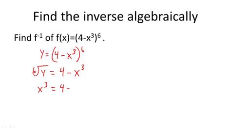 Finding Inverses Of Functions Example 3 Video Calculus Ck 12