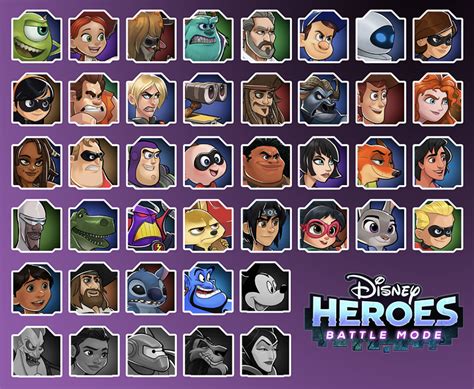 Disney Heroes Battle Mode Tier List Talksjza