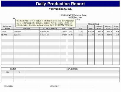 Production Report Daily Template Excel Format Directors