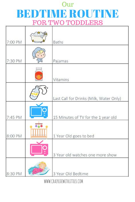 Bedtime Routine For Two Toddlers Infographic Kids Bedtime Routine