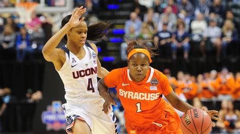 Syracuse Womens Basketball Ranked 14th In Preseason Ap Poll Troy