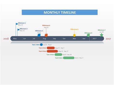 Free Download Timeline Template