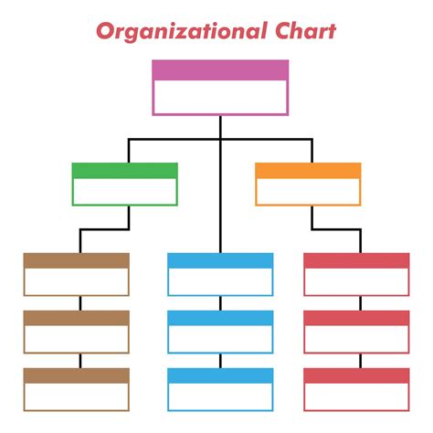 10 Best Free Printable Organizational Chart Template Pdf For Free At