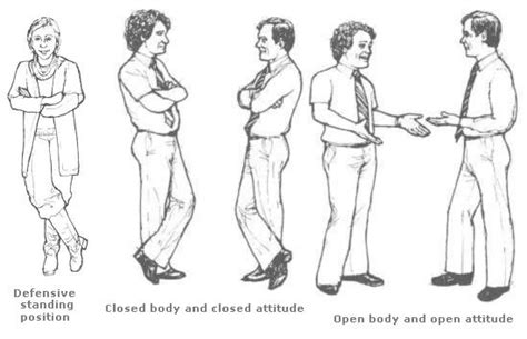 The Darker Arts Of Body Language Dimpledbrain