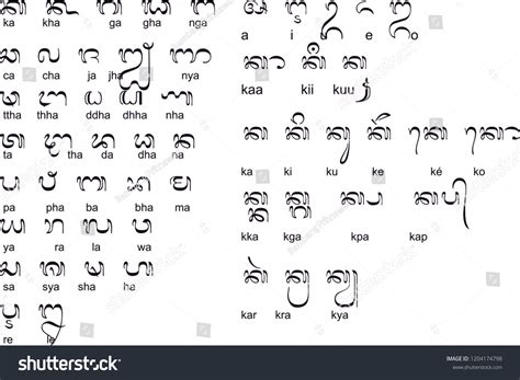 141 Imágenes De Balinese Alphabet Imágenes Fotos Y Vectores De Stock