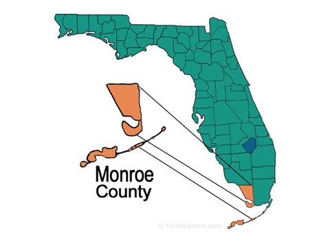 Monroe County Florida Foreclosure Auction Calendar Leesa Nananne