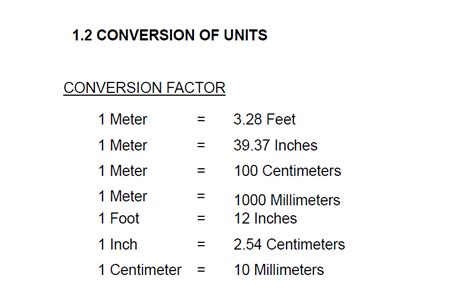Conversion Of Units MechanicsTips