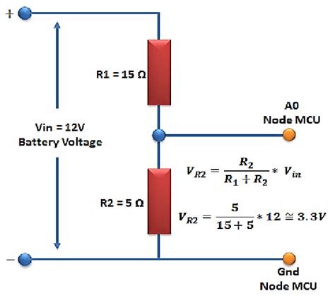 Voltage Divider Method 12 33 Vdc Download Scientific Diagram