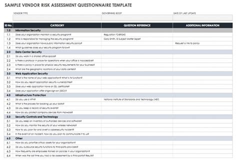 Use this vendor risk management audit framework template to track audit information, as well as the status of the documentation you need for each vendor. Free Free Vendor Risk Assessment Templates Smartsheet ...