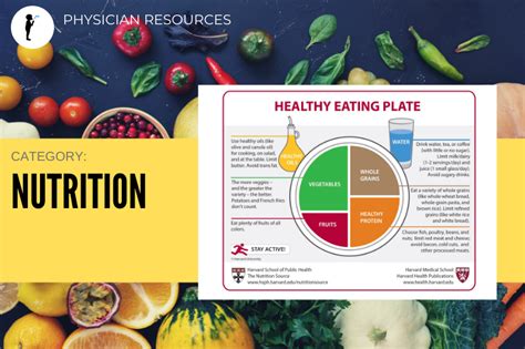 Harvard Healthy Eating Plate Naturopathic Pediatrics