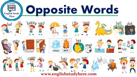 Antonyms Opposite Words Archives English Study Here