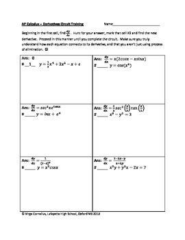 An honors university in maryland. Derivatives Of Inverse Functions Worksheet - worksheet