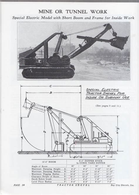 1920s Bay City Shovels Model R And K Tractor Shovel Facsimile Catalog Ca 1980