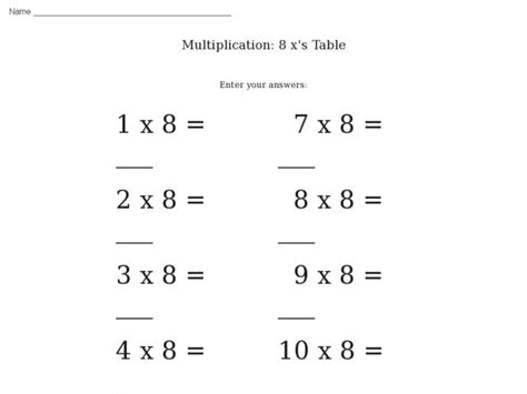 Multiplication 8 Xs Table Worksheet For 3rd 5th Grade Lesson Planet