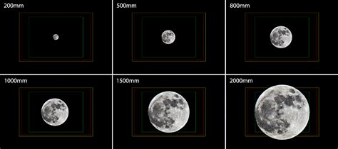 How To Photograph The Moon An In Depth Guide Nature Ttl
