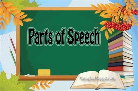 All the words in english can be divided into 8, 9 or more groups according to their function in the language. Parts Of Speech With Examples In Urdu with tutorial | Free ...