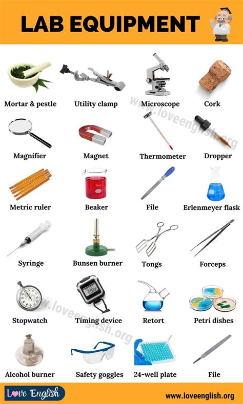Lab Equipment List Of Commonly Used Laboratory Equipment Love