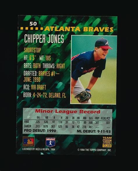 Chipper Jones Topps Team Stadium Club Atlanta Braves Nm Mint