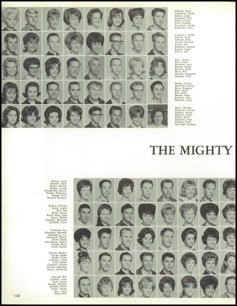 Classmates Find Your School Yearbooks And Alumni Online Yearbook