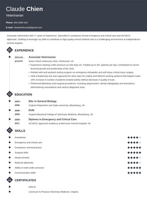 Veterinarian Resume Examples Guide And Template