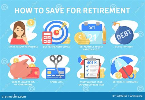 How To Save Money For Retirement Financial Tips Stock Vector