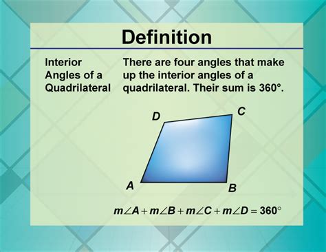 Definition Quadrilateral Concepts Interior Angles Of A Quadrilateral