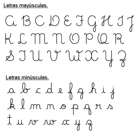 Alfabeto En Carta Mayuscula Y Minuscula Cursiva Mayuscula Minuscula