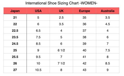 Japanese Clothing and Shoe Sizing Guide: Important for Online shopping ...